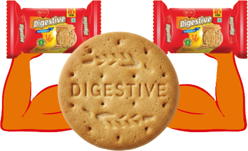 Digestive